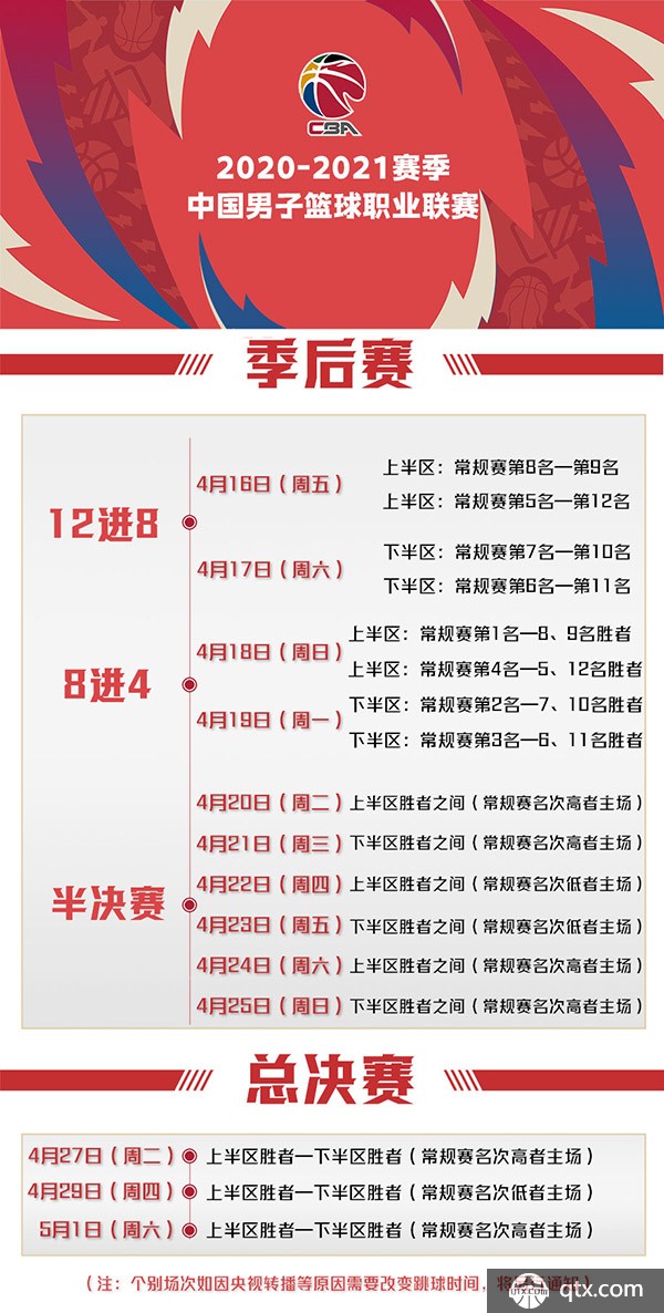 从而消耗了